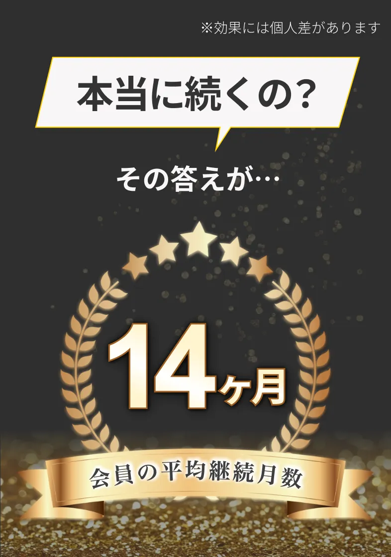 会員の平均継続月数14ヶ月