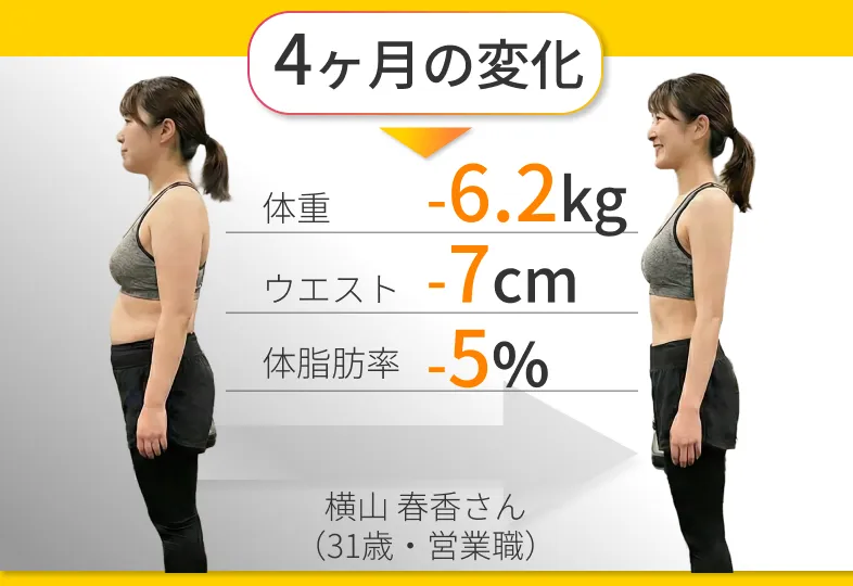 4ヶ月の変化 体重-6.2kg ウエスト-7cm 体脂肪率-5%