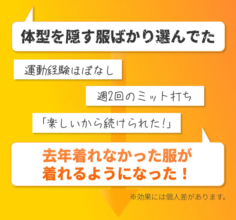 去年切れなかった服が着れるようになった
